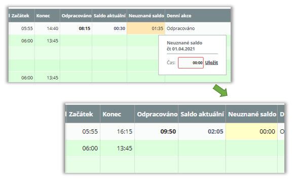 Obr. 42: Uznání přesčasu vedoucím